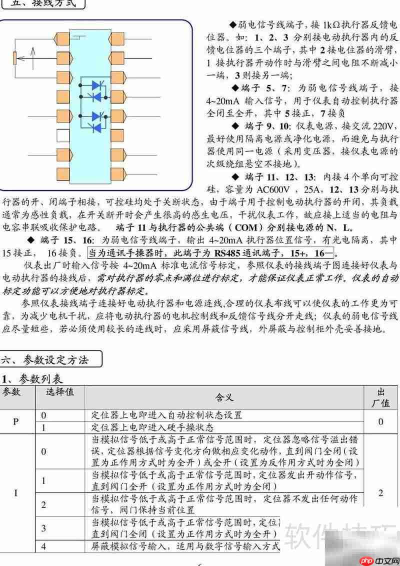 ZXQ98电动阀门手操器使用指南