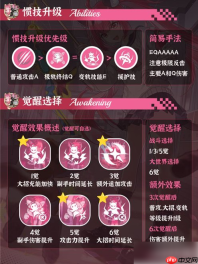 异环娜娜莉培养攻略 娜娜莉如何进行培养