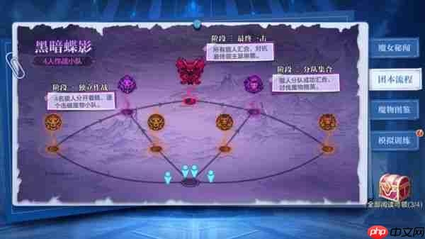时空猎人觉醒黑暗蝶影怎么玩 时空猎人觉醒黑暗蝶影玩法介绍