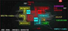 亿万光年数列级无畏舰加点与装配推荐