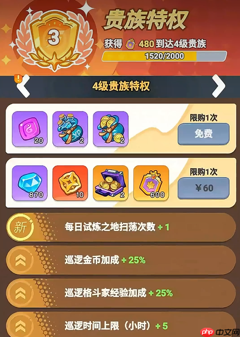 最强斗王月卡怎么样 最强斗王月卡介绍