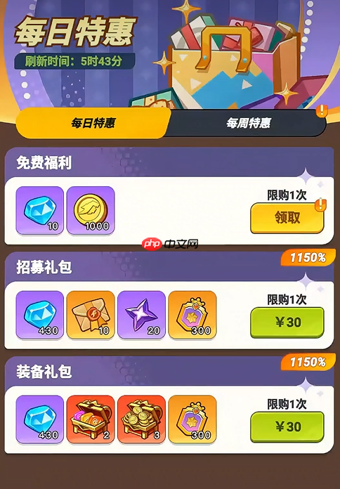 最强斗王月卡怎么样 最强斗王月卡介绍