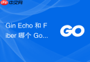 Gin Echo 和 Fiber 哪个 Golang Web 框架性能最强