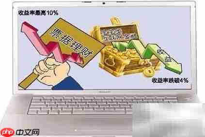 票据理财:高收益背后的风控