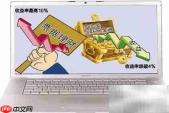 票据理财:高收益背后的风控