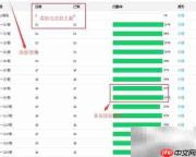 e板会网校考勤新系统