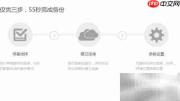批处理恢复数据库