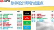 软件设计师备考攻略