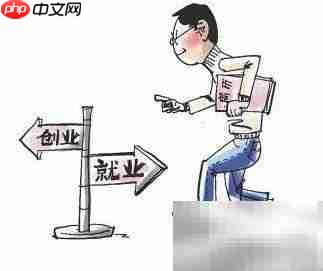 中小企业成功三大法则