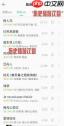 如何在QQ音乐查看听歌排行