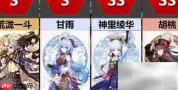 原神2.6零命主C强度榜