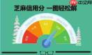 转转怎么提升芝麻信用