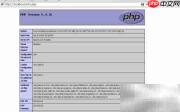 CentOS7部署PHP指南