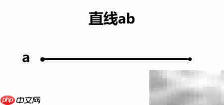 直线AB的画法步骤