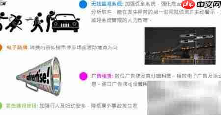 智慧灯杆:工业4G路由方案