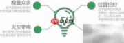 智慧灯杆:工业4G路由方案