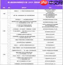 学生时代情书密码是什么