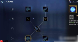 复苏的魔女南奈尔值得培养吗 具体介绍