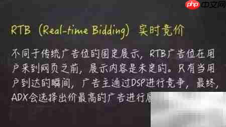 DSP高效投放策略指南
