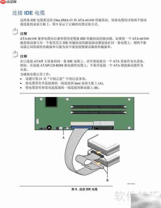 Intel D865PCK主板说明