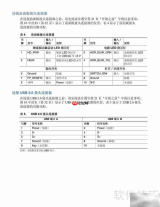 Intel D865PCK主板说明
