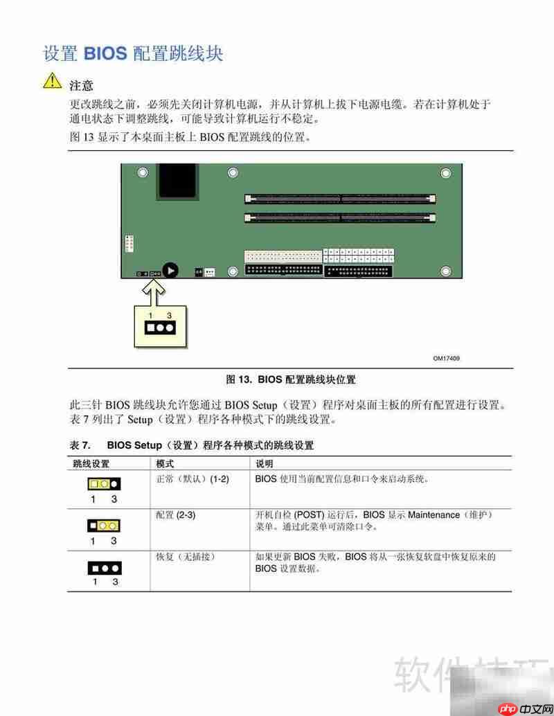 Intel D865PCK主板说明