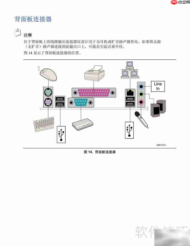 Intel D865PCK主板说明