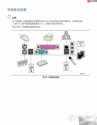 Intel D865PCK主板说明