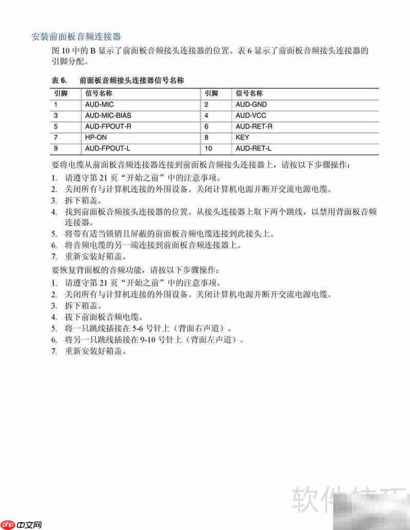 Intel D865PCK主板说明