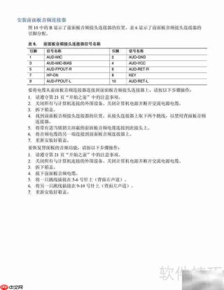 Intel D865PCK主板说明