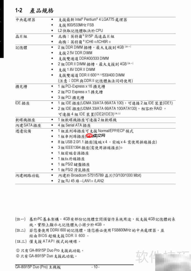 技嘉GA-8I915P Duo主板说明