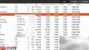 Ubuntu无法获取dpkg锁解决