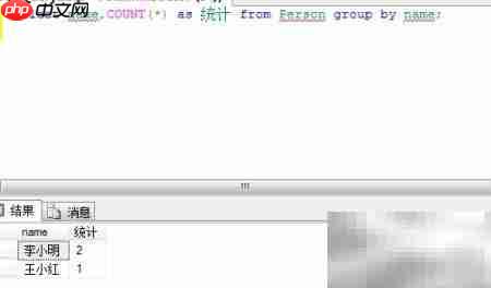 SQL Server 2008 GROUP BY用法解析