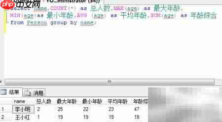 SQL Server 2008 GROUP BY用法解析