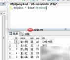 SQL Server 2008 GROUP BY用法解析