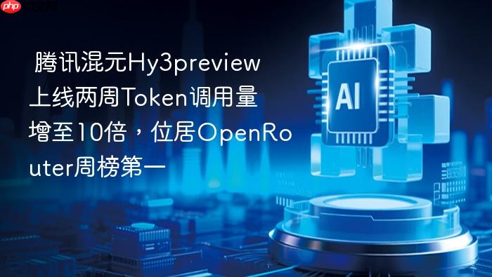 腾讯混元hy3preview上线两周token调用量增至10倍,位居openrouter周榜第一