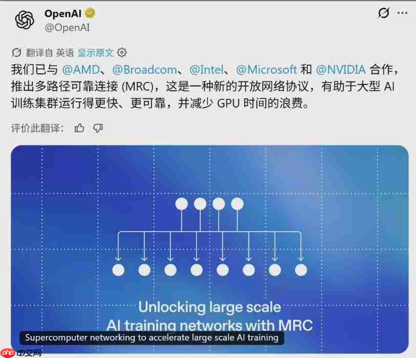 OpenAI 联合英伟达等巨头发布 MRC 协议,重塑大规模 AI 训练网络架构