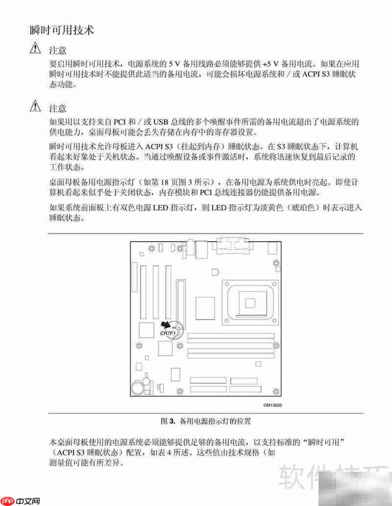 Intel D850EMV2主板指南