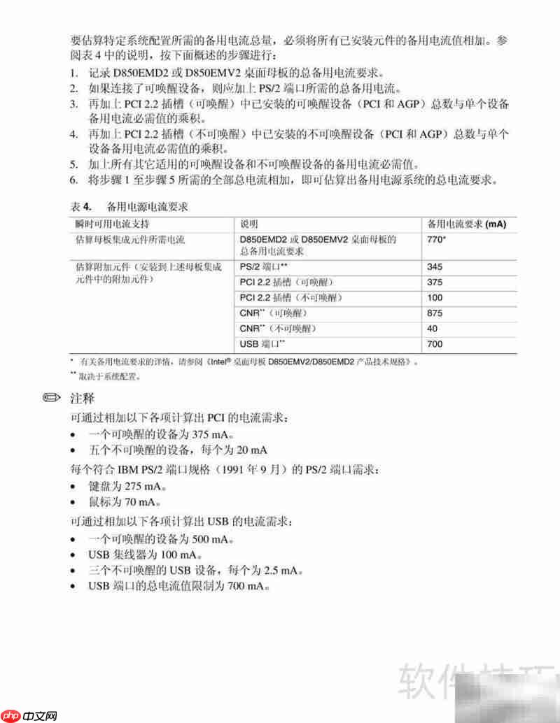 Intel D850EMV2主板指南