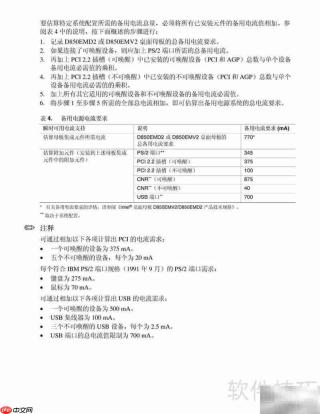 Intel D850EMV2主板指南