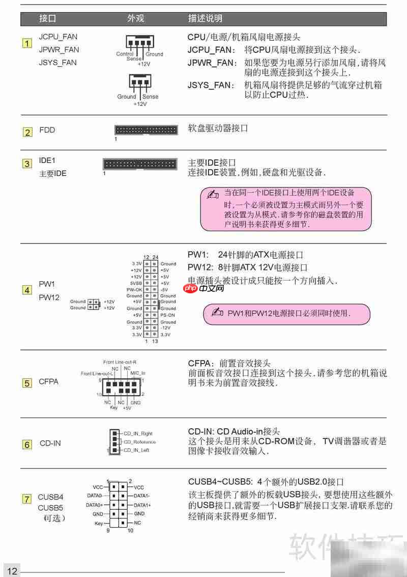 磐正AF560T PRO主板说明
