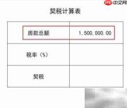 首套契税1.5%如何计算