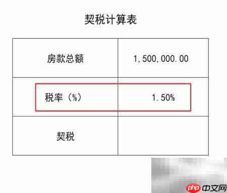 首套契税1.5%如何计算
