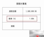 首套契税1.5%如何计算