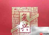 复兴邮册:纪念抗战胜利70周年