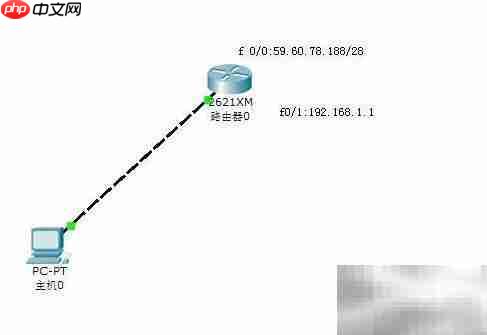 思科路由器NAT配置指南