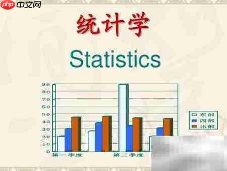 统计学与应用统计学的区别