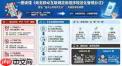 如何提交多锐意见反馈