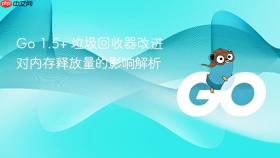 Go 1.5+ 垃圾回收器改进对内存释放量的影响解析