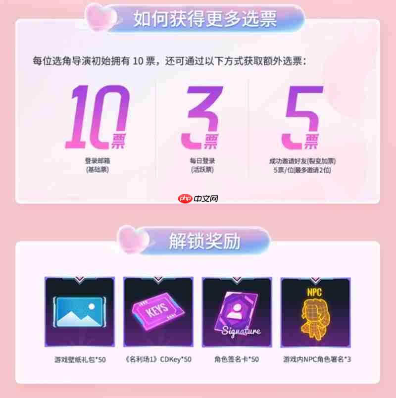 《名利场2》投票网站已开放!全球首个“玩家决定谁是主演”的互动影游引爆全网
